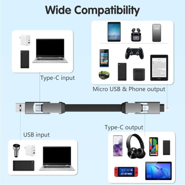 CHAFON Multi Charging Cable Short,Travel Portable Magnetic Keyring 5 in 1 USB Charger Data Cord,PD 60W USB A/C to Type C/Lighting/Micro Connectors for iPhone iPad MacBook Samsung, 6.3in - Image 6