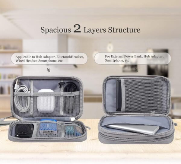 sansheng Electronics Accessories Organizer Pouch Bag, 2 Pack Travel Universal Organizer for Cable, Charger, Phone, SD Card, Business Travel Gadget Bag with Zipper(Grey & Pink) - Image 8