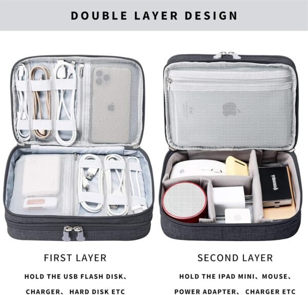 Lanola Travel Cable Organizer Bag, Electronic Accessories Case Portable Double Layer Cable Storage Bag for Cord,phone,Charger, Flash Drive, Phone, SD Card,Personal Items - (Black) - Image 3